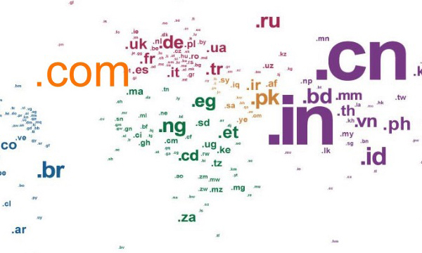 什么是域名呢？網(wǎng)址和域名到底有什么區(qū)別？